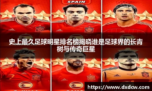 史上最久足球明星排名榜揭晓谁是足球界的长青树与传奇巨星